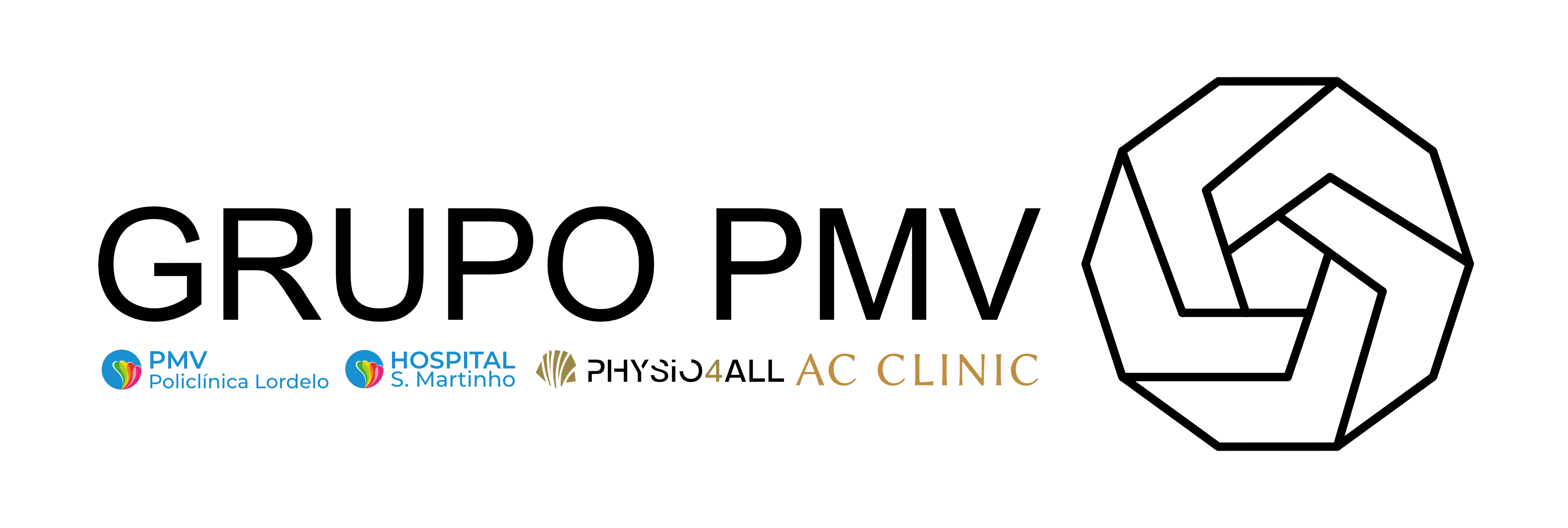 Grupo PMV — PMV Policlínica Lordelo, Hospital S. Martinho, PHYSIO4ALL, AC CLINIC